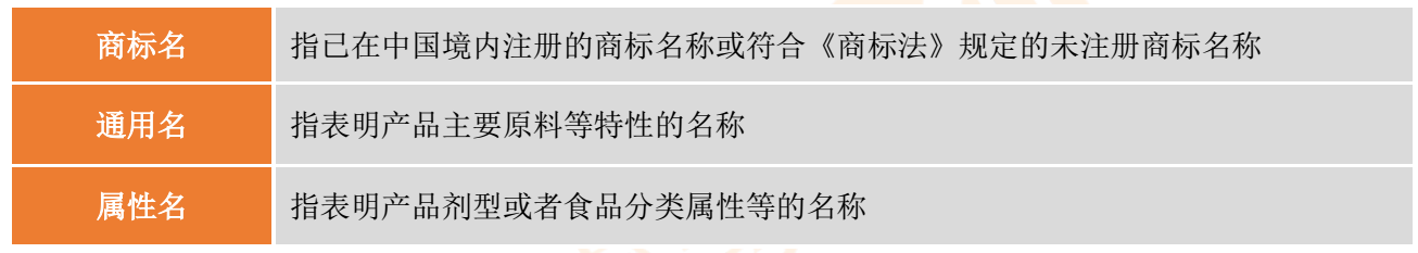 保健,食品,命名,指南 保健,食品,命名,指南
