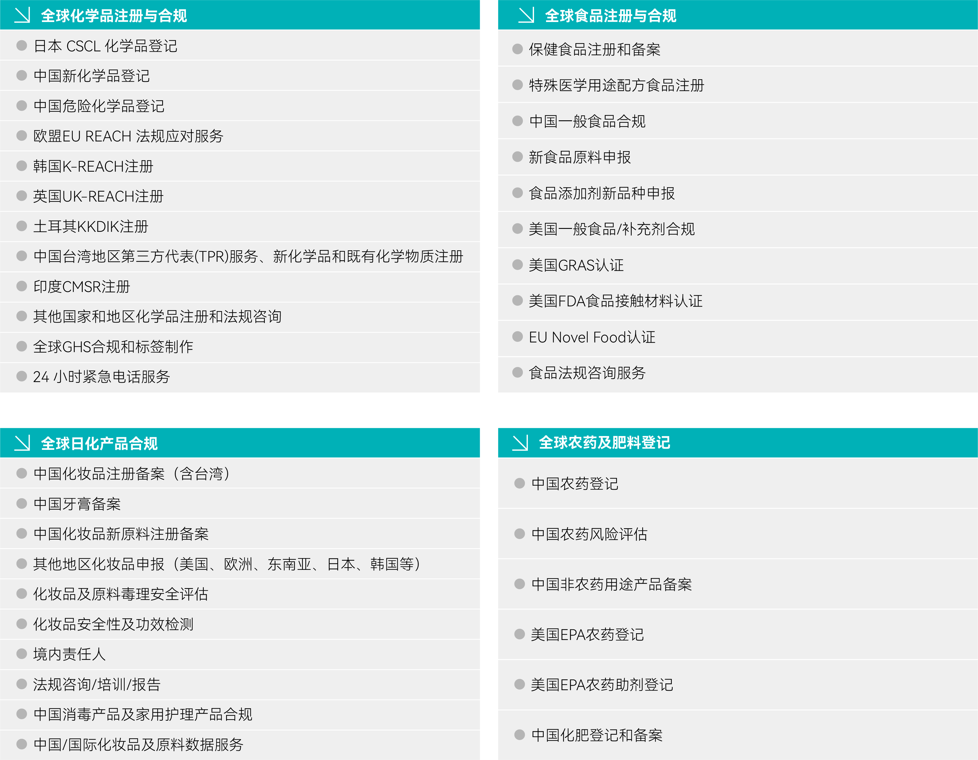 开云官方注册集团,日本,化工,化妆品,食品,农化