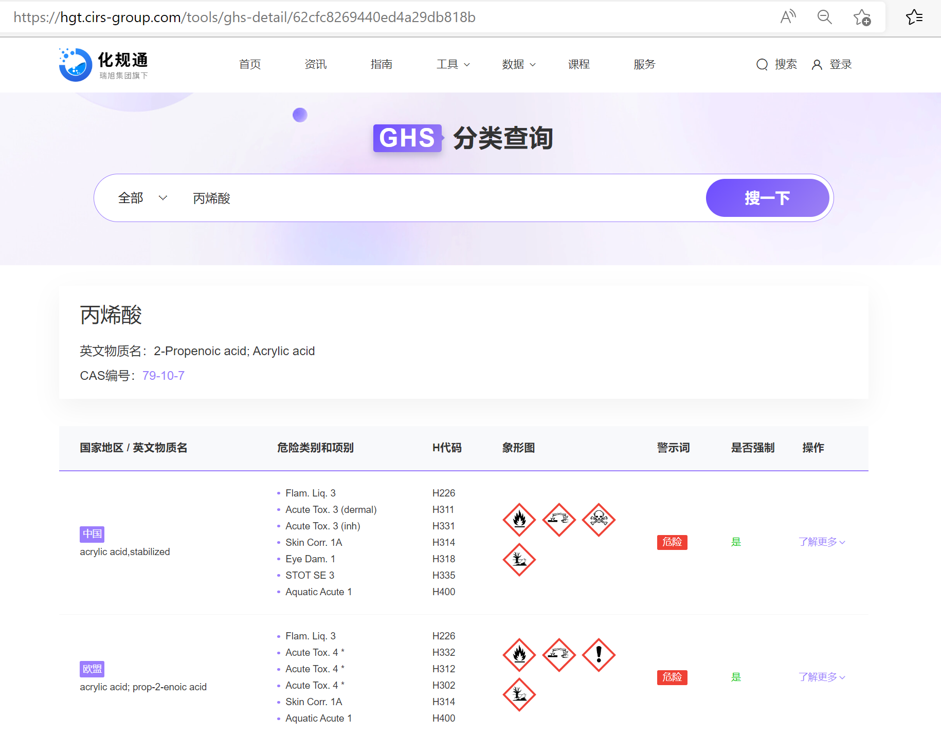 化学品,GHS,全球,开云官方注册集团,分类,查询