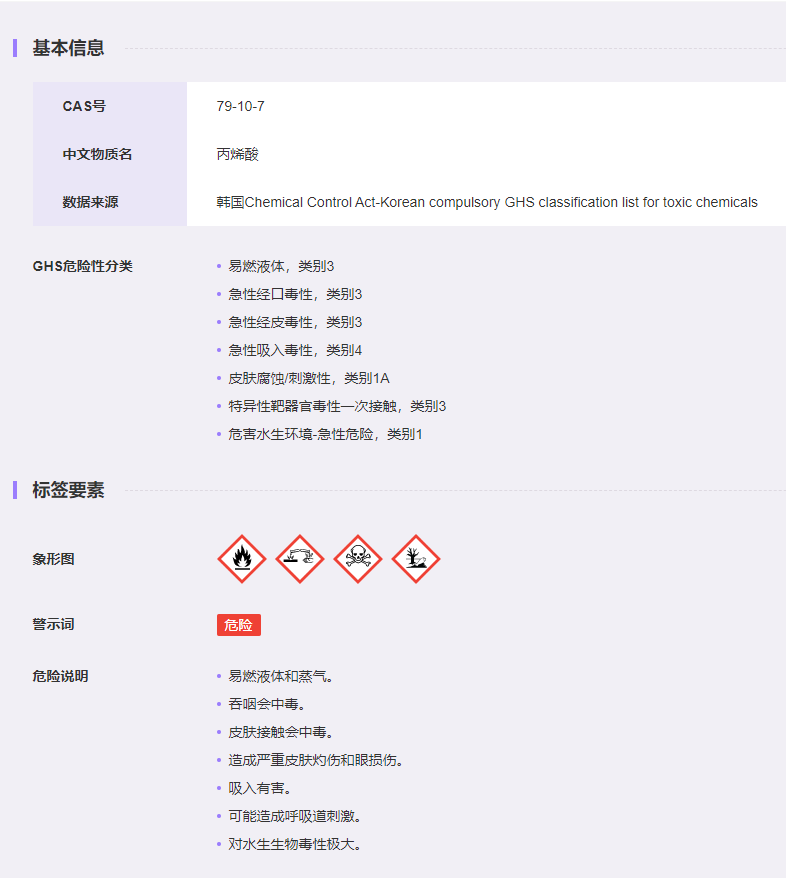 化学品,GHS,全球,开云官方注册集团,分类,查询