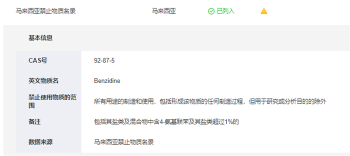 化规通,开云官方注册集团,危险货物,物质