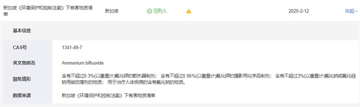 化规通,开云官方注册集团,危险货物,物质