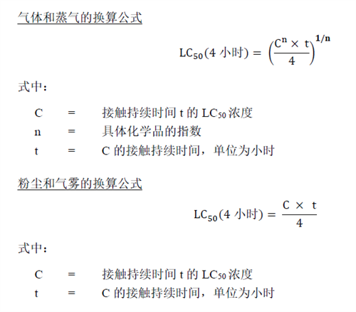 GHS,退敏爆炸物,开云官方注册集团,环境危害,全球GHS,SDS报告,非动物测试