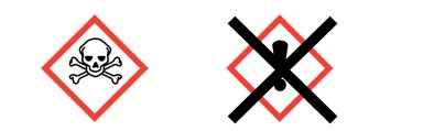 GHS,危险,标签,联合国,象形图