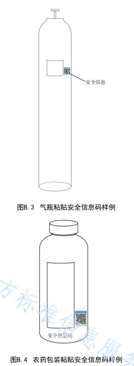 广东省,危险化学品,安全信息码,应用规范