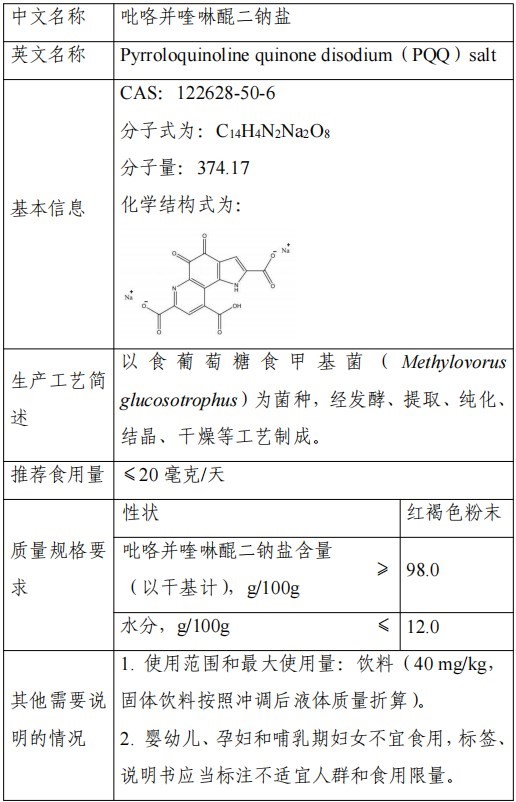 HMO,三新食品,开云官方注册,新食品原料,食品添加剂,食品相关产品,新品种