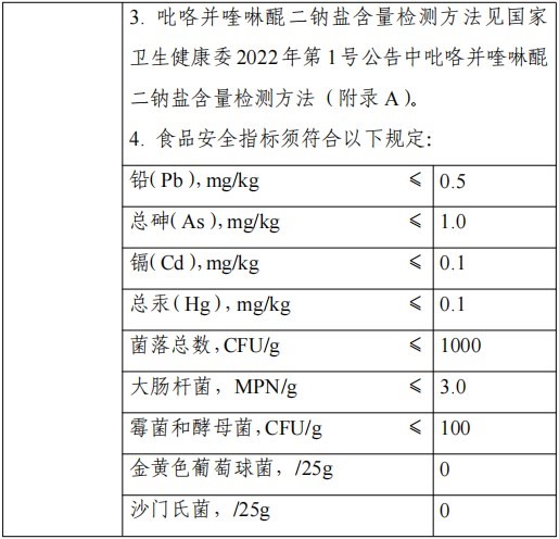 HMO,三新食品,开云官方注册,新食品原料,食品添加剂,食品相关产品,新品种