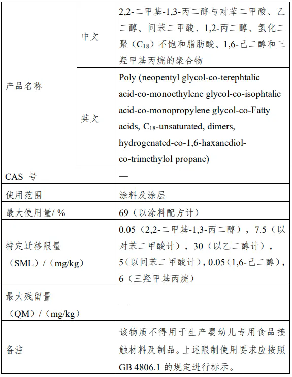 开云官方注册集团,三新食品,新食品原料,食品添加剂,新品种