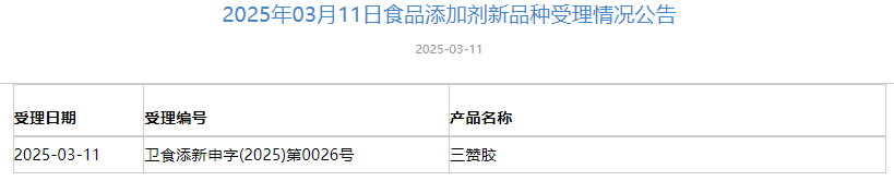 三新食品,受理动态,绿咖啡豆提取物,前花青素,新食品原料