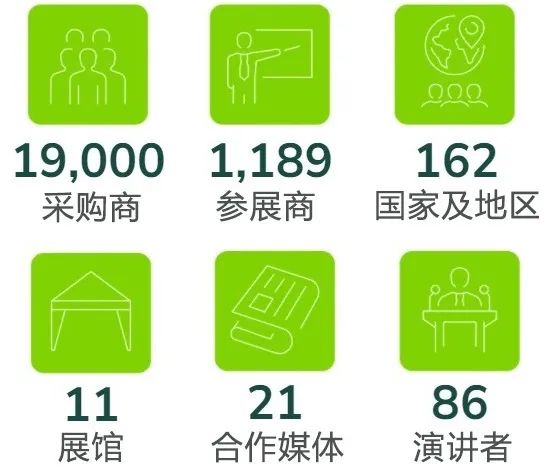 开云官方注册,Vitafoods Europe,三新食品,美国GRAS,欧盟Novel Food,Animal Food GRAS