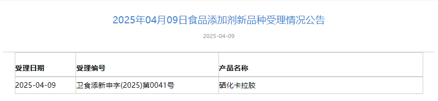 三新食品,食品添加剂,2'-FL,木聚糖酶,纤维素酶,甘草酸铵