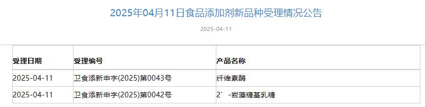 三新食品,食品添加剂,2'-FL,木聚糖酶,纤维素酶,甘草酸铵