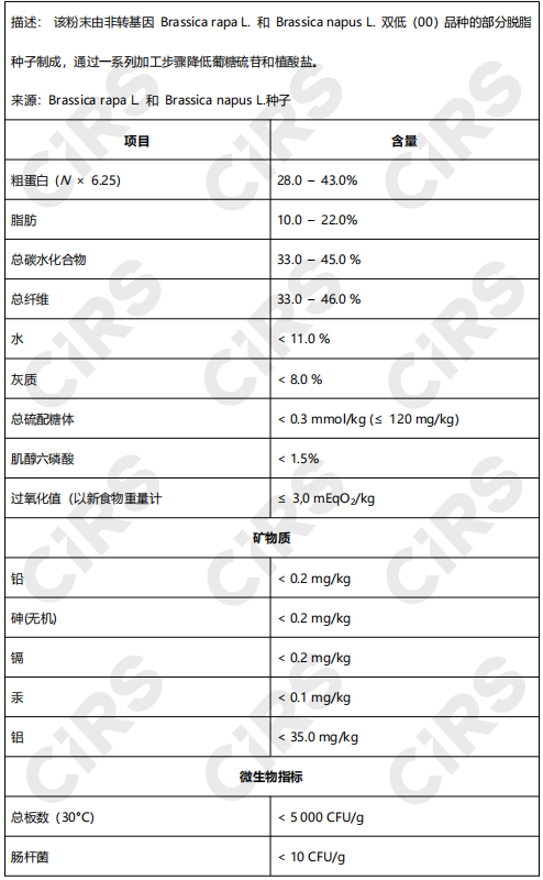 欧盟,发酵菜籽粕,新食品原料