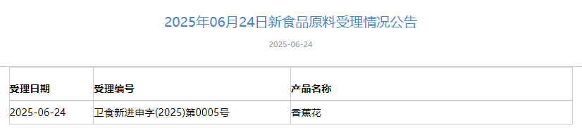 三新食品,受理动态,香蕉花,唾液链球菌K12/M18,转化酶
