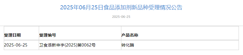 三新食品,受理动态,香蕉花,唾液链球菌K12/M18,转化酶