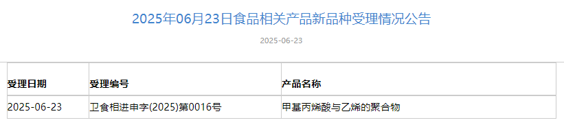 三新食品,受理动态,香蕉花,唾液链球菌K12/M18,转化酶