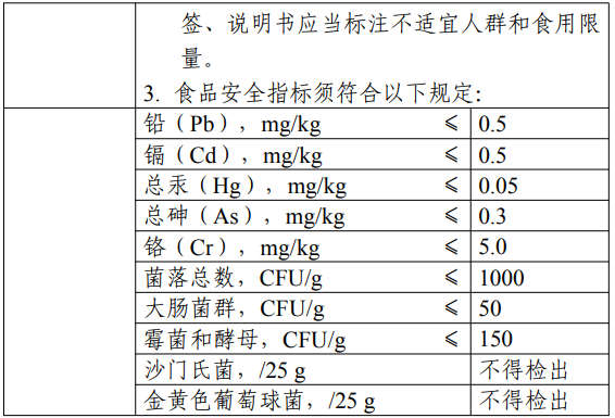 D-阿洛酮糖,三新食品,新食品原料,食品添加剂,新品种