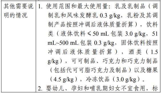 D-阿洛酮糖,三新食品,新食品原料,食品添加剂,新品种