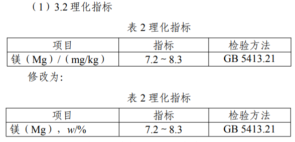 D-阿洛酮糖,三新食品,新食品原料,食品添加剂,新品种