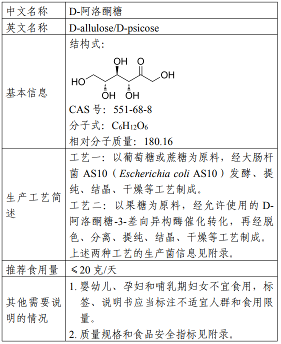 D-阿洛酮糖,三新食品,新食品原料,食品添加剂,新品种