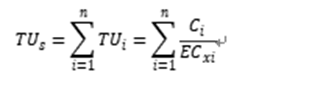 中国,农药登记,混配制剂,环境